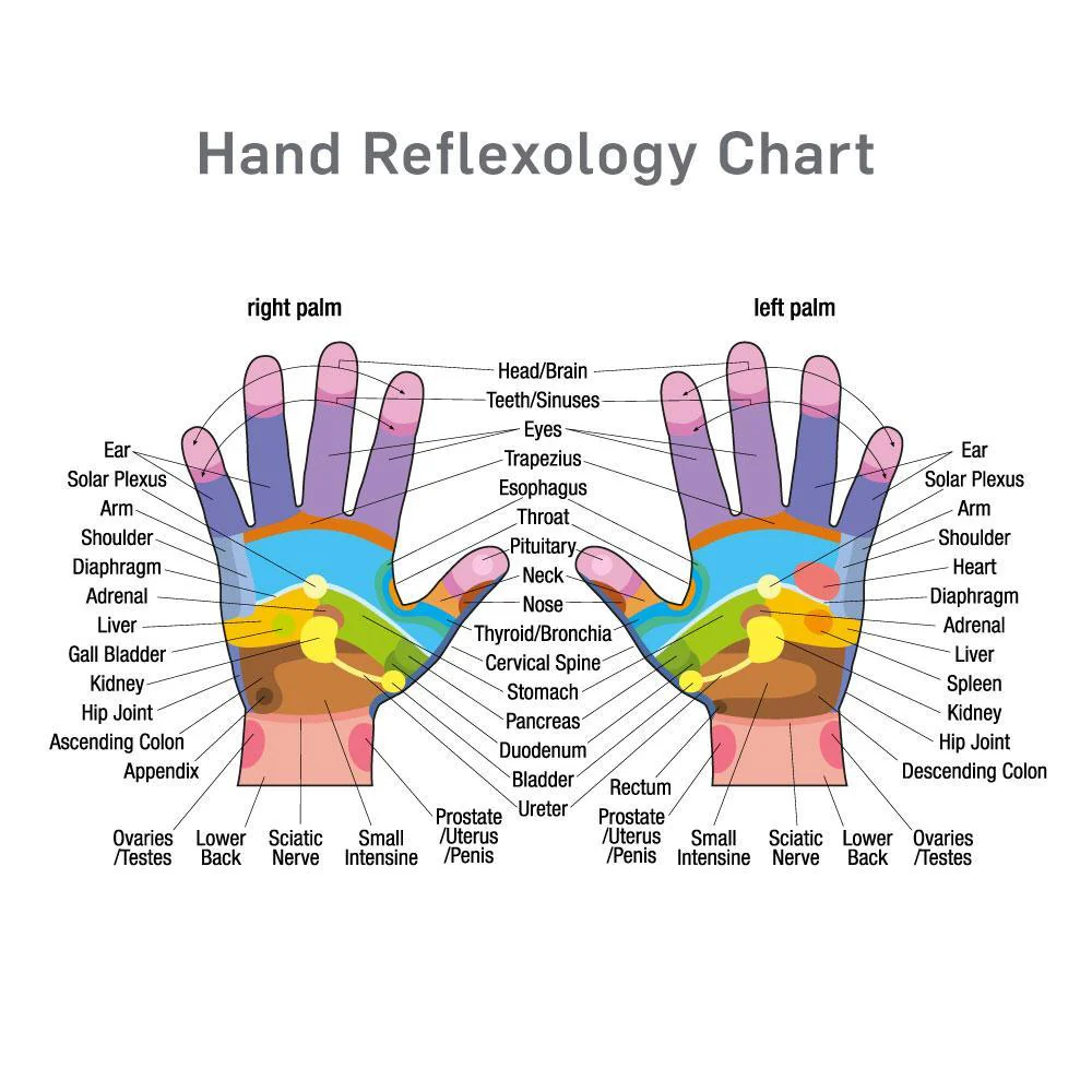 66fit Hand and Foot Massage Balls x 2pcs - Image 5