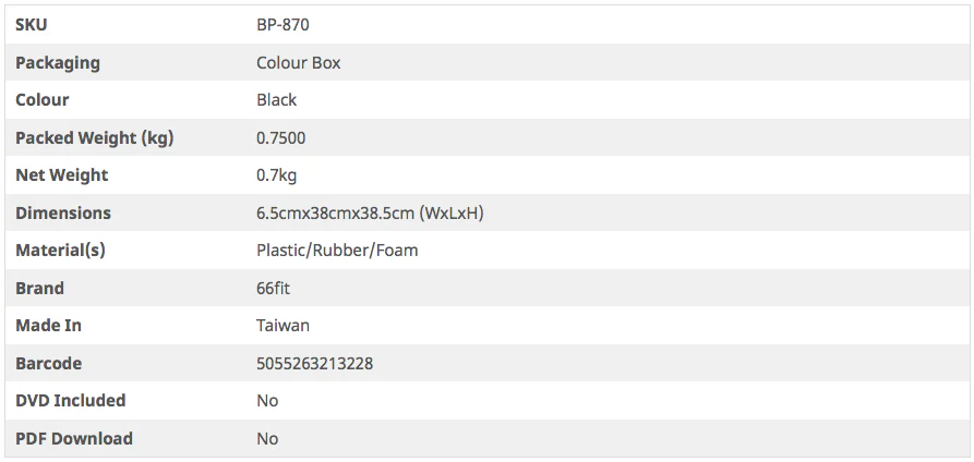 66fit Pilates Double Handle Ring - Image 11