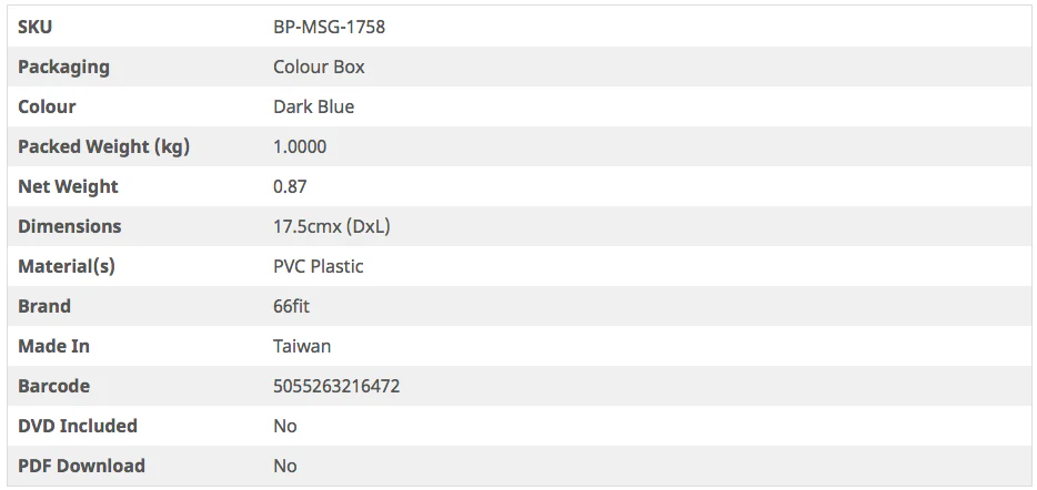 66fit Balance Pods x 2Pcs With Pump - Image 9