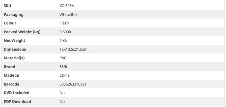 66fit Ear Acupuncture Model - 22cm - Image 3