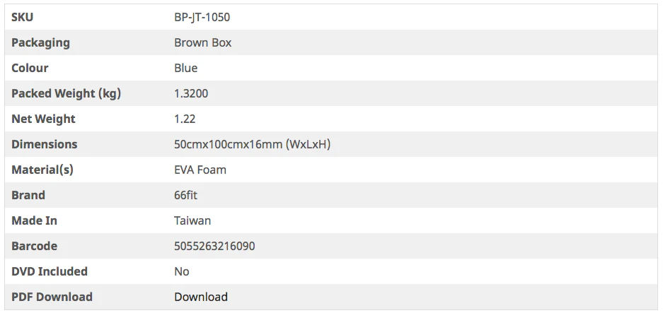 66fit Deluxe Aerobic Mat - Blue - 100cm X 50cm X 16mm - Image 5