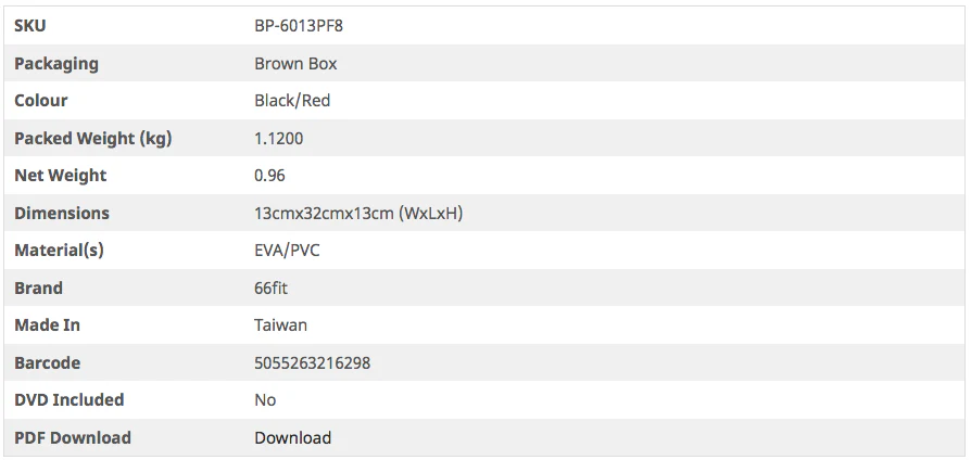 66fit Massage Roller Kit - Image 8